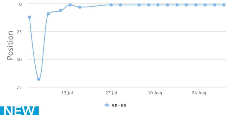 chart_003