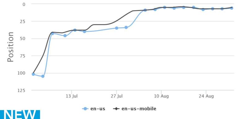 chart_004