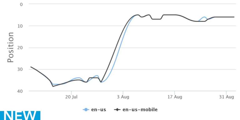 chart_005