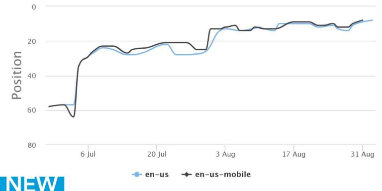 chart_007